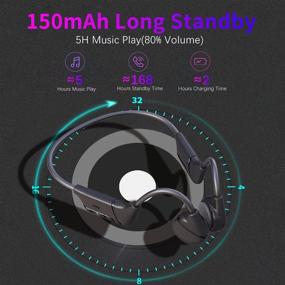 img 2 attached to 🎧 Наушники EBSTL с костной проводимостью: Беспроводные Bluetooth 5.0 наушники для спорта, бега, вождения - устойчивые к поту, открытый дизайн с микрофоном