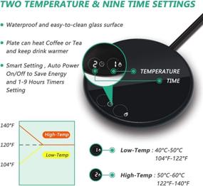 img 2 attached to Подставка для чашек с кофе на стол - умное управление, двойной контроль температуры (ЧЕРНАЯ)