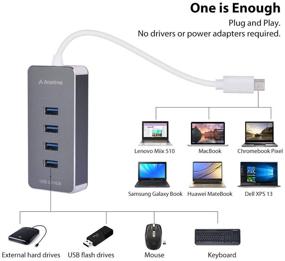 img 3 attached to 🔌 Avantree 4-Port USB-C to USB 3.0 Hub for MacBook Pro, Chromebook Pixel & Other USB Type-C Devices - HUB001
