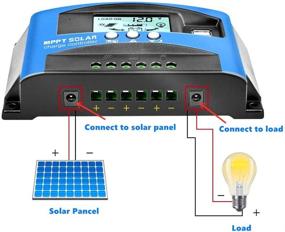 img 2 attached to Vehpro Solar Panel Charge Controller MPPT 40A-100A 12V/24V Auto Tracking with Dual USB Ports (100A)