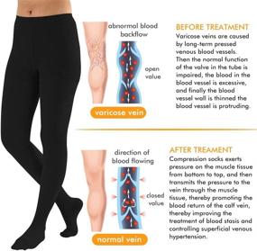 img 2 attached to XXL Compression Pantyhose Stockings - 20-30 mmHg Firm Support Hose for Varicose Veins, Leg Relief, Pain, Swelling, Fatigue, and Edema - Closed Toe, Black