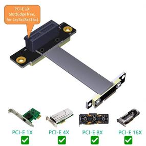 img 3 attached to HLT PCI Express Extension Vertical Direction