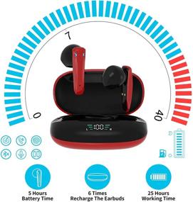 img 1 attached to 🎧 ZONSK TWS Wireless Earbuds with Mic, Bluetooth Earphone - Premium Stereo Sound, Smart Touch Control Headphone, 30H Work Time - Compatible with iPhone Android Phone (Red)