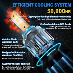 img 1 attached to 💡 9005/HB3 LED лампы для фар, 10000 люмен, 6500K холодный белый сверхяркий набор конвертации фар LED - водонепроницаемый, набор из 2 штук