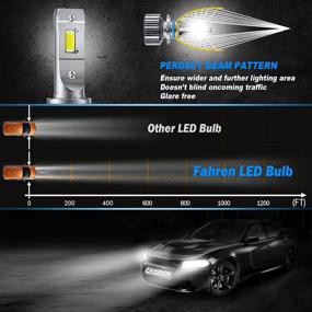 img 2 attached to 💡 9005/HB3 LED лампы для фар, 10000 люмен, 6500K холодный белый сверхяркий набор конвертации фар LED - водонепроницаемый, набор из 2 штук