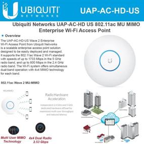 img 2 attached to 📶 Enhance Your Enterprise Wi-Fi with Ubiquiti UniFi HD Access Point (UAP-AC-HD-US)