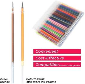 img 1 attached to 🖌️ Upgrade Your Glitter Gel Pens Set with ZSCM 120 Colors Gel Pen Ink Refills, Glitter Neon Gel Ink Pens Refills Replace Cartridges efficiently, No Repeats!