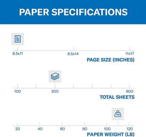 img 3 attached to 🔷 Бумага Hammermill синего цвета плотностью 110 фунтов, размер 8,5 х 11 дюймов, цветная бумага, упаковка из 200 листов - толстая бумага, произведена в США, 168350R.