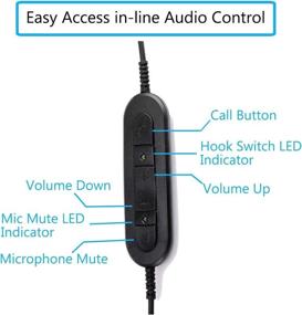 img 1 attached to Telephone Cancelling Microphone Recognition Dictation