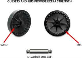 img 1 attached to 🔄 Swivel Hooded Samson Outwater Material Handling Products with Enhanced Diameter