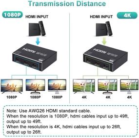 img 1 attached to 🔌 HDMI Сплиттер 1x3: Поддержка 3D и 4K x 2K для HDTV, STB, DVD, PS3, проектора и других устройств