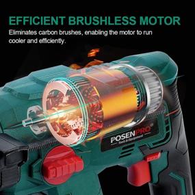 img 2 attached to 🔧 Efficient & Versatile: LANNERET Brushless Cordless Selector Adjustable - Your Ultimate Power Tool