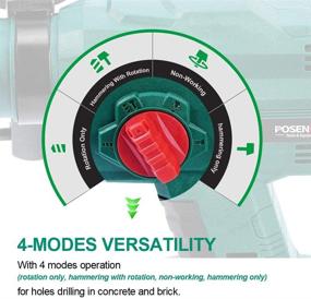 img 1 attached to 🔧 Efficient & Versatile: LANNERET Brushless Cordless Selector Adjustable - Your Ultimate Power Tool