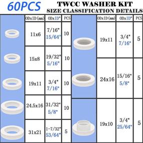 img 3 attached to TWCC Hose、Nozzle Strainer、Faucet Connector，60 Assortment