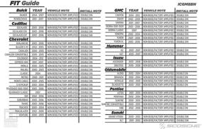 img 2 attached to 🚗 SCOSCHE Install Centric ICGM8BN Двойное DIN Комплексное базовое решение для установки - Совместимо с выбранными моделями GM 1992-2012 - Идеально подходит для установки стереосистемы после покупки.