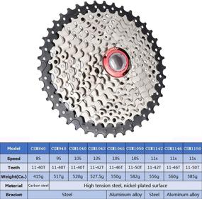 img 3 attached to 🚵 Bolany Mountain Bike Cassette: Lightweight 8/9/10/11 Speed 11-40/42/46/50T - Compatible with Shimano/SRAM/FSA/Campagnolo/KMC XC AM DH MTB Chains