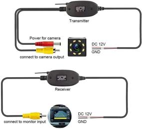 img 2 attached to Беспроводная задняя камера для Toyota RAV4 / Toyota Vanguard 2006-2012 - водонепроницаемая и ударопрочная камера заднего вида (8 LED)