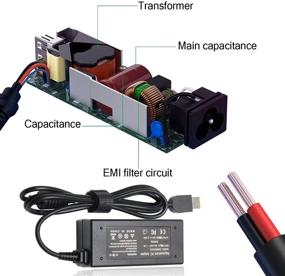 img 2 attached to Lenovo USB Tip Laptop Charger: 20V 2.25A 45W AC Adapter (Model: ADLX45NLC3A) - Buy Now!