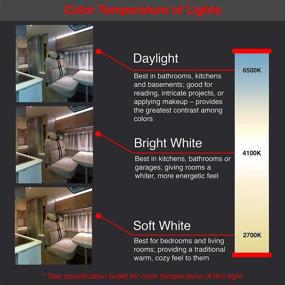 img 2 attached to Lumitronics Interior RV LED Lights - Camper Ceiling Light Fixture with Switch 12V - Lens Removable