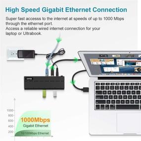img 2 attached to 🔌 Unitek USB Ethernet Adapter 7-Port Hub: Gigabit Ethernet Converter, USB 3.0 Hub, Charging Port, 36W Powered Splitter – Compatible with MacBook, iMac, Surface Pro, Laptop PC, HDD