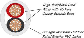 img 1 attached to Sunlight Resistant Jacketed LED Conductor