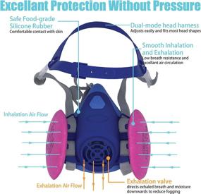 img 2 attached to 💨 BAIANDA Reusable Respirator with Advanced Fiberglass Protection