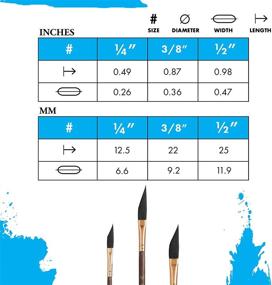 img 2 attached to Синтетическая белка-писчик из серии Princeton Neptune 4750 для акварели, размер 3/8 дюйма - Лучшая кисть для художников акварелирующих красками.