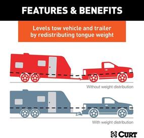 img 1 attached to Curt 17499 TruTrack: Light-Duty Weight Distribution Hitch with Sway Control, Up to 8K, 2-Inch Shank - Enhanced Towing Stability