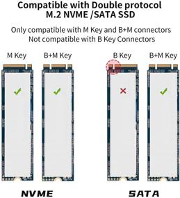 img 1 attached to SSK M.2 NVME SATA Tool-Free SSD устройство считывания с поддержкой 10 Gbps PCIe и UASP Trim