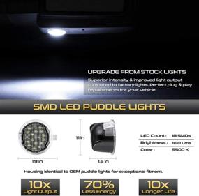 img 3 attached to 🚗 Enhance Your Ford F-150 and More with VIPMOTOZ Full LED Side Under-Mirror Puddle Light Lamp Assembly Replacement - Diamond White, 2-Pieces