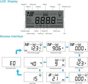 img 3 attached to 🔋 40А МРРТ контроллер зарядки 12В 24В АВТО, отрицательная земля, 40 амперный РВ солнечный регулятор макс. 100В с программным LCD-дисплеем, идеально подходит для литиевых, герметичных гелевых и АГМ-аккумуляторов, с модулем Bluetooth.