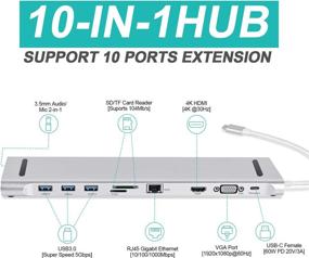 img 2 attached to 🔌 Tsemy USB C Docking Station: 10-in-1 Hub with 4K HDMI, Ethernet, USB, SD/TF Cards, PD Charging - MacBook/Pro/Air, Windows Laptops