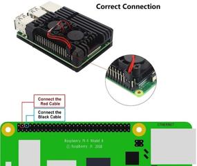 img 1 attached to Oliver Electronics Raspberry Aluminum Compatible