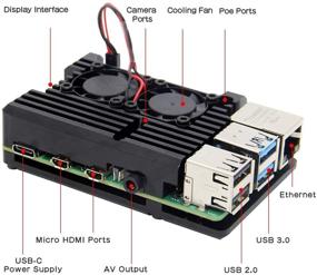 img 2 attached to Oliver Electronics Raspberry Aluminum Compatible