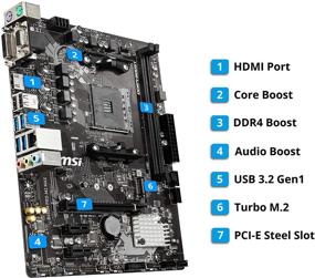 img 3 attached to MSI ProSeries B450M PRO-M2 Max micro-ATX Motherboard with AMD Ryzen 💻 1st and 2nd Gen AM4, M.2, USB 3, DDR4, D-Sub, DVI, HDMI