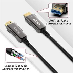 img 2 attached to 💡 Fiber Optic HDMI Cable 60ft - High-Speed 18Gbps, 4K@60Hz, 4:4:4/4:2:2/4:2:0, HDR, Dolby Vision, HDCP2.2, ARC, 3D - Slim & Flexible HDMI Fiber Optic Cable by ATZEBE