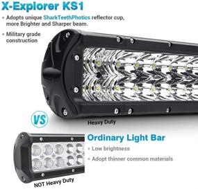 img 2 attached to MICTUNING X Explorer KS1 Inch Light