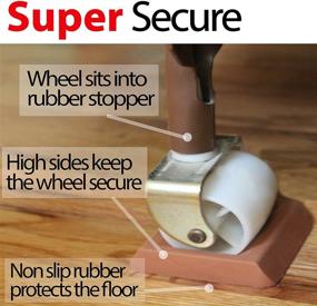 img 2 attached to 🛏️ Ultimate Furniture Protection: Iprimio Bed Stopper & Furniture Stopper with Newest Design Caster Cups for All Wheels – Solid Rubber Prevents Scratches, Easy to Remove