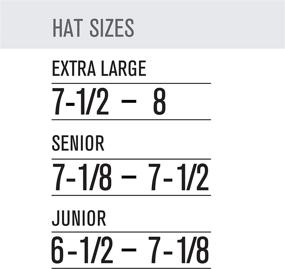 img 1 attached to 🧢 2021 Easton Z5 2.0 Baseball Batting Helmet Matte Finish Series - Dual-Density Impact Absorption Foam, High Impact Resistant ABS Shell, Moisture Wicking BioDRI Liner, JAW Guard Compatible