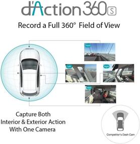 img 1 attached to 🎥 RAZO DC5000A d’Action 360S Dash Cam: Камера с высоким разрешением 360 градусов с WiFi, GPS, видео-сенсором Sony и дополнительными функциями безопасности