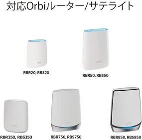 img 1 attached to 🔌 NETGEAR Orbi Wall Mount - Compatible with Orbi WiFi Router and Satellite (RBK50, RBK752, RBK852, RBK853, and More) - 1 Pack (RBKWM) (RBKWM-10000S)