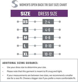 img 1 attached to Women's One Piece Open Back Trisuit - Synergy Triathlon Tri Suit