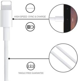 img 1 attached to Certified Lightning Charging Transfer Compatible Accessories & Supplies