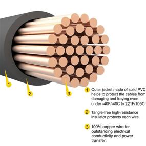 img 2 attached to TOPDC 4 Gauge Negative Starter Conductor: Optimize Your Vehicle's Power Distribution!