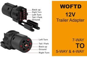 img 3 attached to 🔌 WOFTD Trailer Plug Adapter: 7 Pin Round to 4 and 5 Flat Blade - 2-in-1 Connector