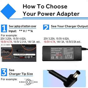 img 3 attached to ACDP-085N02 AC Adapter for Sony Bravia KDL-40 KDL-48 🔌 KDL-32 KDL-42 Series Smart LED LCD HD TV Power Cord