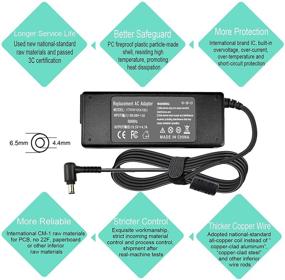 img 2 attached to ACDP-085N02 AC Adapter for Sony Bravia KDL-40 KDL-48 🔌 KDL-32 KDL-42 Series Smart LED LCD HD TV Power Cord