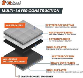 img 2 attached to Подлокотник 4Knines Compatible Pass Through Compatible Company