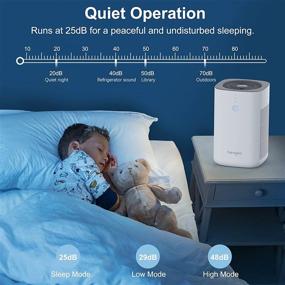 img 2 attached to 🌬️ Powerful HEPA Air Purifiers - Eliminate 99.97% of Odor, Dust, Pet Hair, and Smoke in Large Rooms at Home