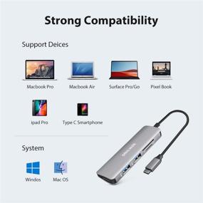 img 2 attached to DRHLWZN USB C Hub: 5-in-1 Type C Adapter with 4K HDMI, 2 USB 3.0, SD/TF Card Reader - MacBook Pro, iPad Pro, MacBook Air, Dell XPS